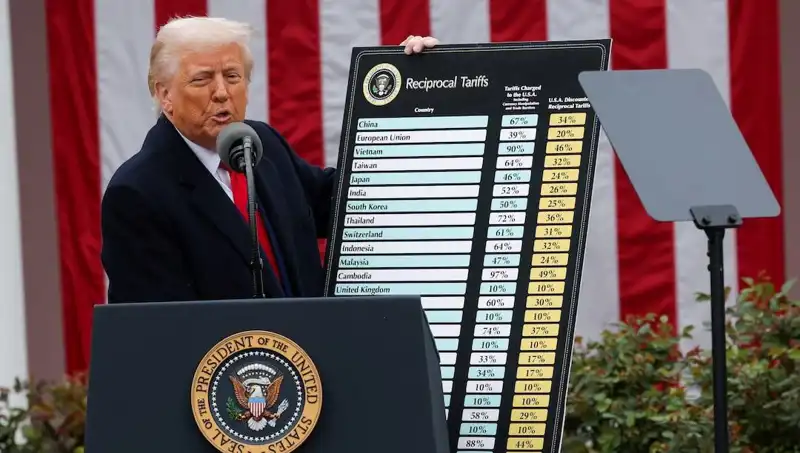 ABD Borsası Sert Düşüştü: Trump Hastanın Durumu İçin Neler Dedi?
